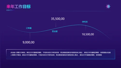 蓝紫色立体科技风年会晚会PPT模板