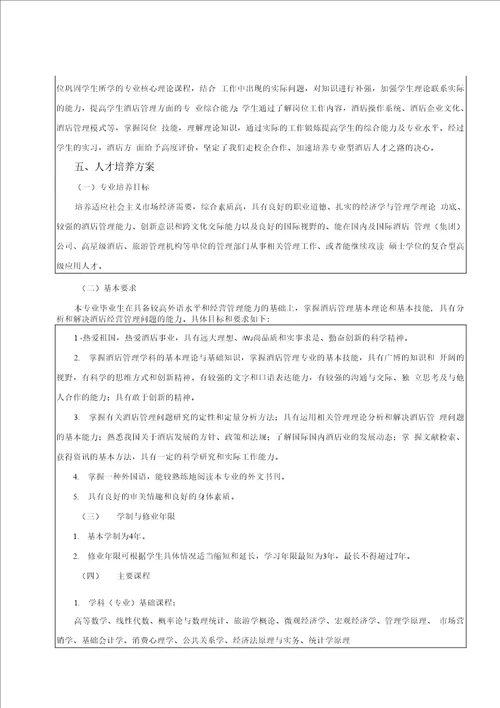 整理申请新增学士学位酒店管理报告范本