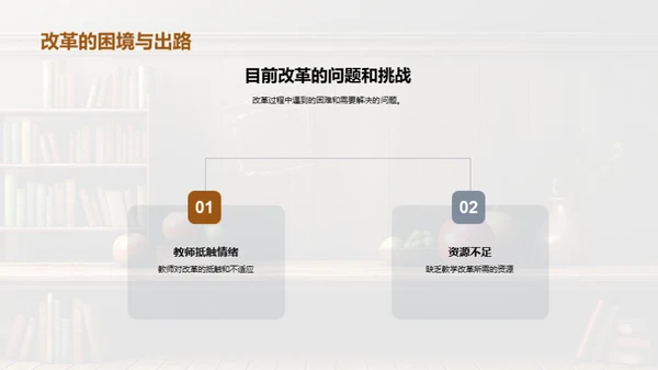 教学创新实施策略