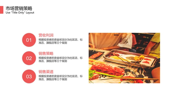 打边炉火锅品牌招商加盟宣传PPT模板