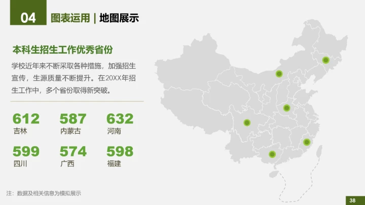 绿色简约北京理工大学专属学术汇报毕业答辩通用PPT模板