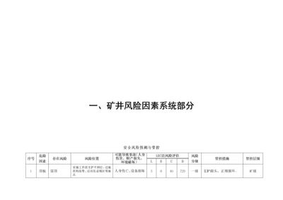 煤矿风险分级管控手册(新编).docx