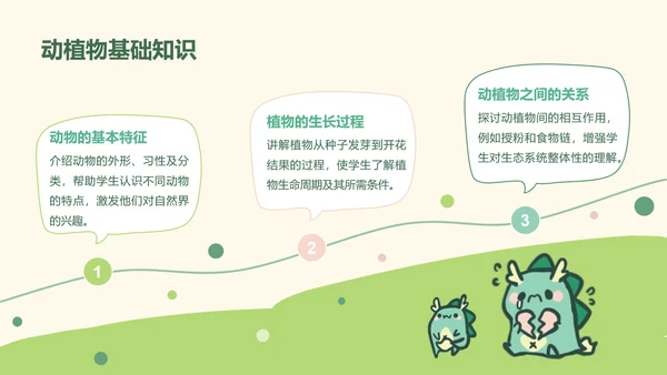贪吃小怪兽绿色卡通风教学通用模版