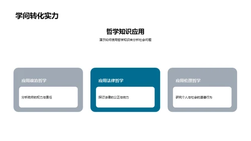 探秘社会政治哲学