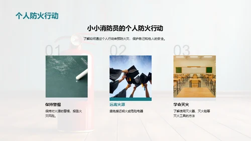 防火小卫士培训