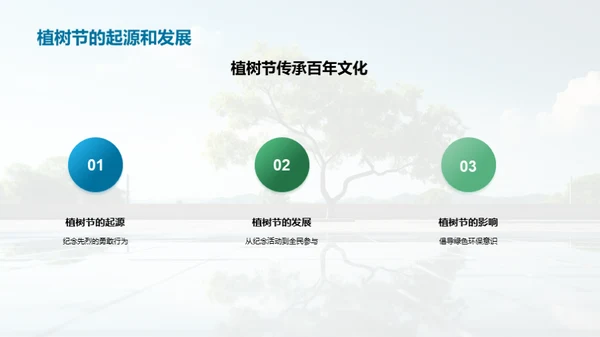 绿色行动 校园先行