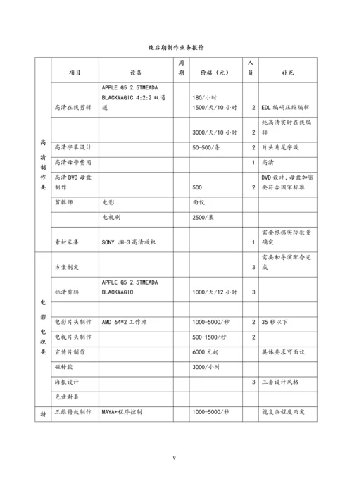 01-【经营计划】-07-公司年度经营计划方案【影视文化】.docx