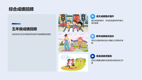 五年级学习总结报告PPT模板