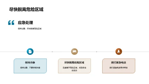 3D风教育培训教育活动PPT模板