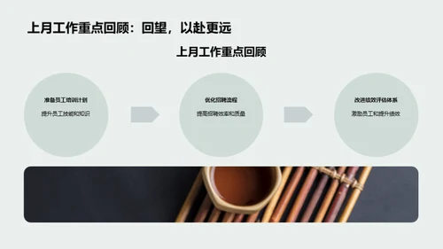 人力资源管理概览