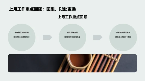 人力资源管理概览