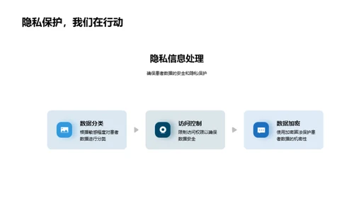 智能化健康管理展望