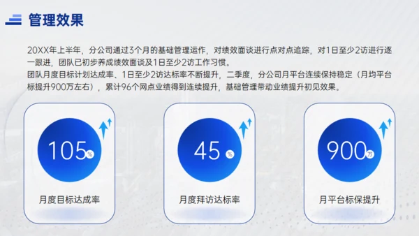 天行健国有企业城市夜色工作汇报通用PPT模板