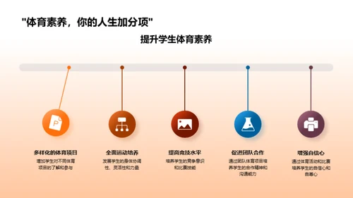 体育课程的创新改革