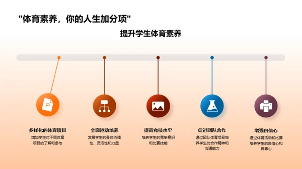 体育课程的创新改革