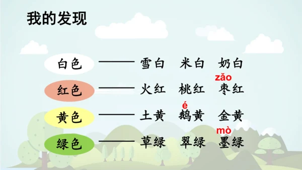 2024-2025学年统编版二年级语文上册语文园地四  课件