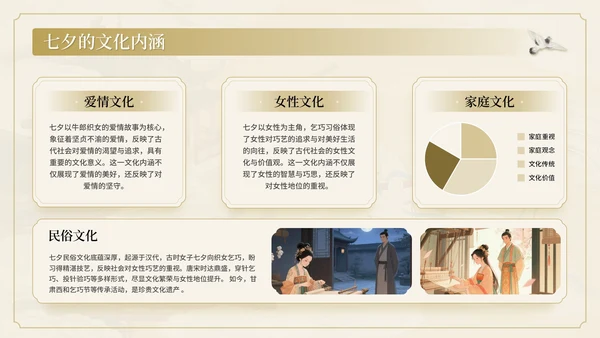 棕色中国风情牵七夕七夕文化讲座PPT模板