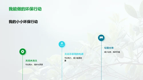 成为环保小英雄