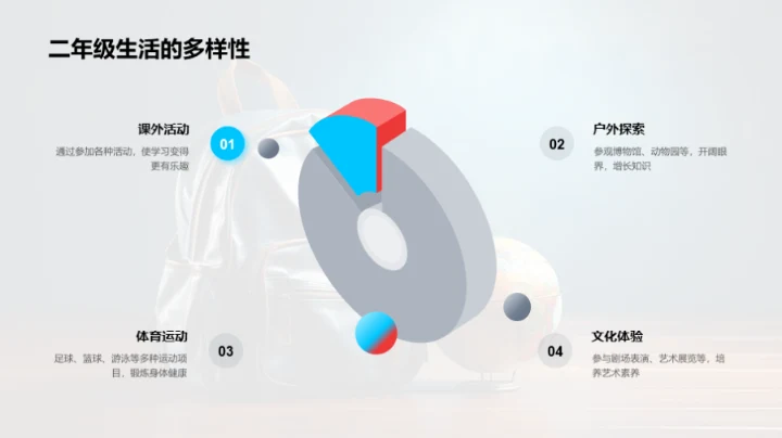 探索二年级的世界