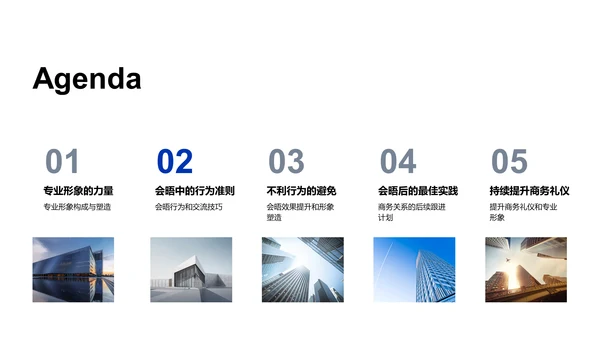 销售礼仪专业培训PPT模板