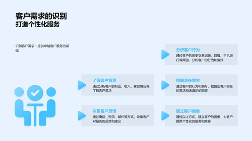 优化银行客服策略PPT模板