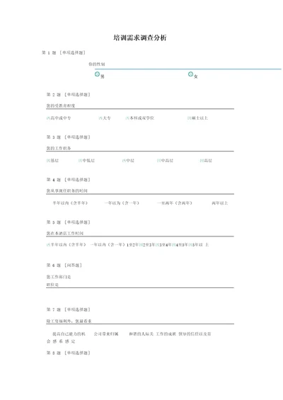 礼仪培训需求调查