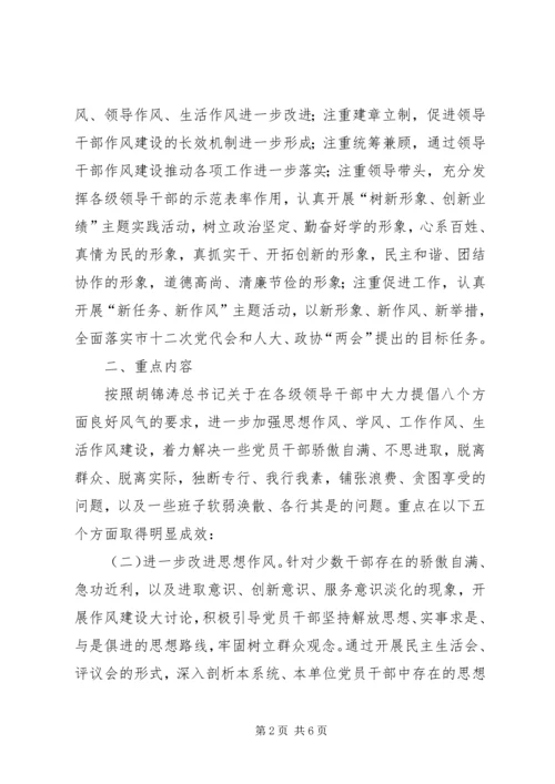 市残疾委员会关于作风建设实施计划 (2).docx