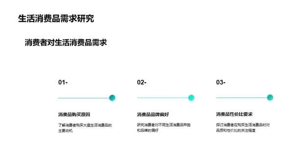 双十一消费行为解析