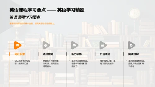 五年级学习总结