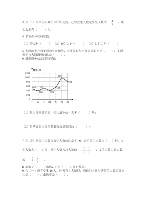 2022六年级上册数学期末考试试卷精品【巩固】.docx