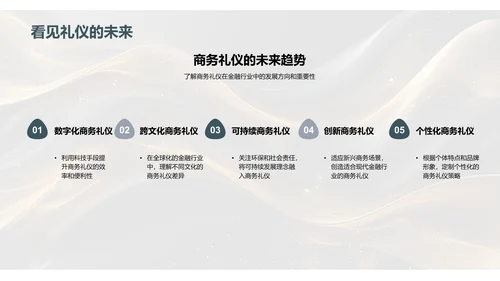 金融行业商务礼仪培训