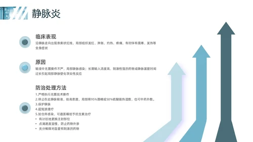 蓝色实拍静脉输液培训PPT课件