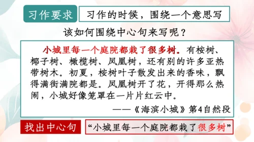 【三上课件】习作：这儿真美