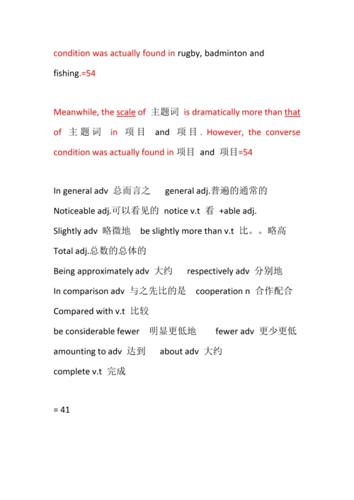 2023年最新雅思小作文柱状图模板.docx