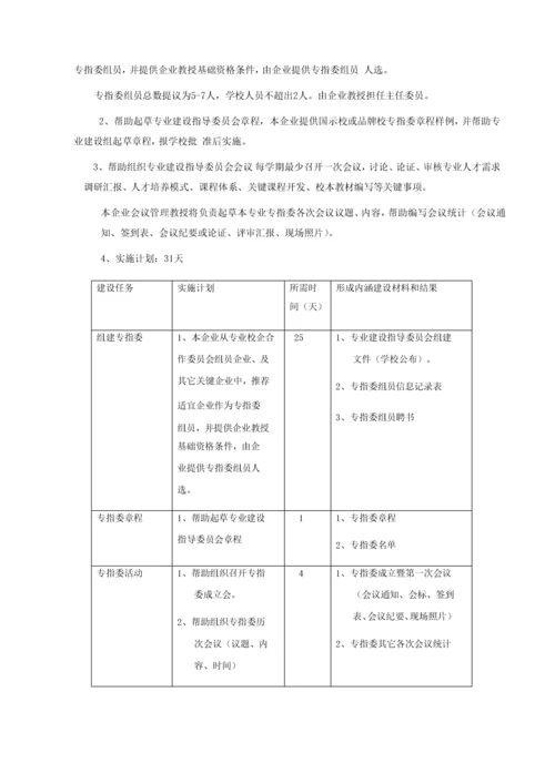 专业内涵建设实施专项方案.docx