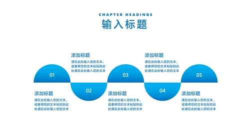 简约风几何医疗基础操作培训汇报PPT模板