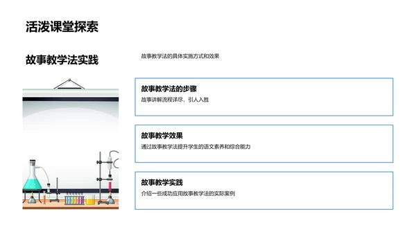 故事法在语文教学的运用PPT模板