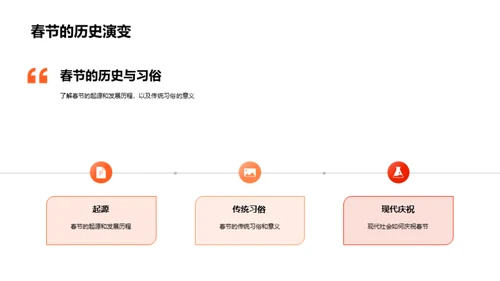 春节：传统与现代的融合