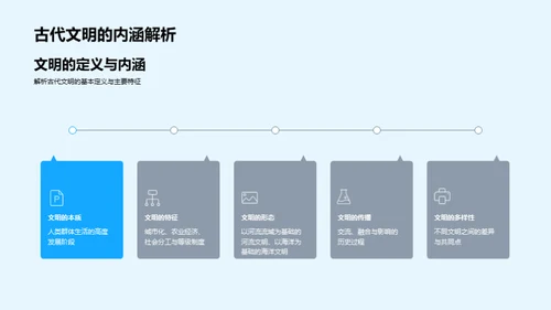 探秘古文明之旅