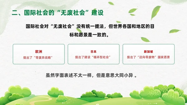 简约插画环保从无废城市走向无废社会课件PPT
