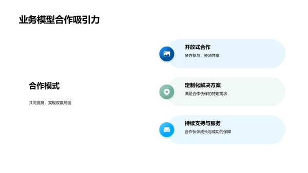 AI驱动下的地产革新