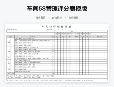 车间5S管理评分表模版