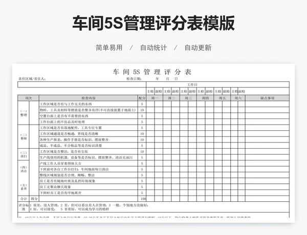 车间5S管理评分表模版