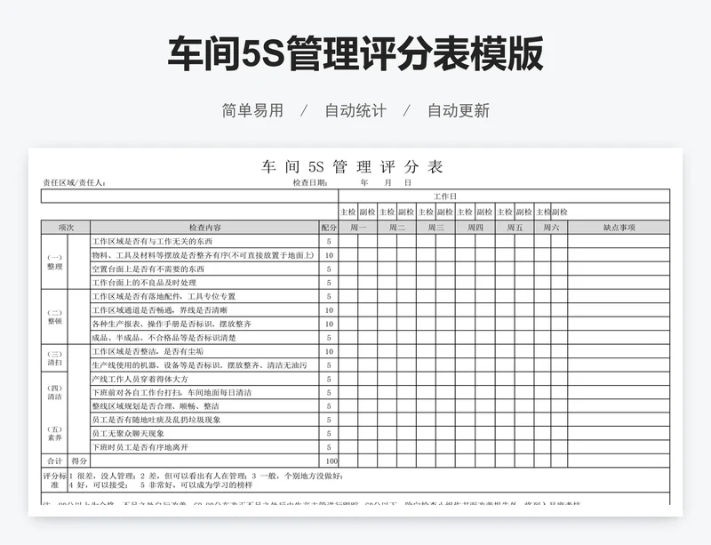 车间5S管理评分表模版