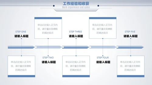 蓝色励志简约渐变大气商务风向前看汇报述职通用PPT模板述职报告