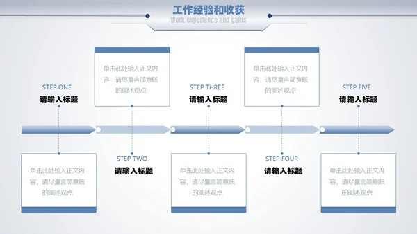 蓝色励志简约渐变大气商务风向前看汇报述职通用PPT模板述职报告