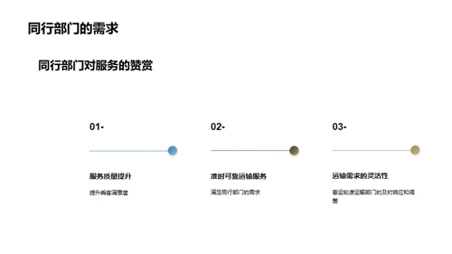 轮渡运营季度亮点