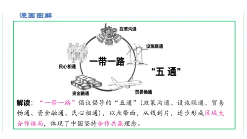 第二单元  世界舞台上的中国单元复习课件(共46张PPT)2023-2024学年度道德与法治九年级下