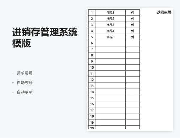 进销存管理系统模版