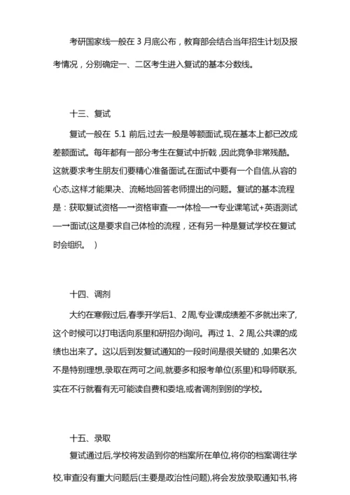 考研的完整流程.docx